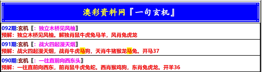 092期澳门一句玄机[图]